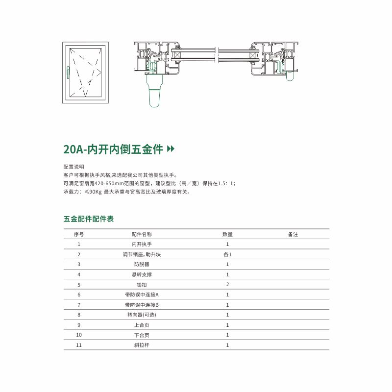 20A-内开内倒五金件3.jpg