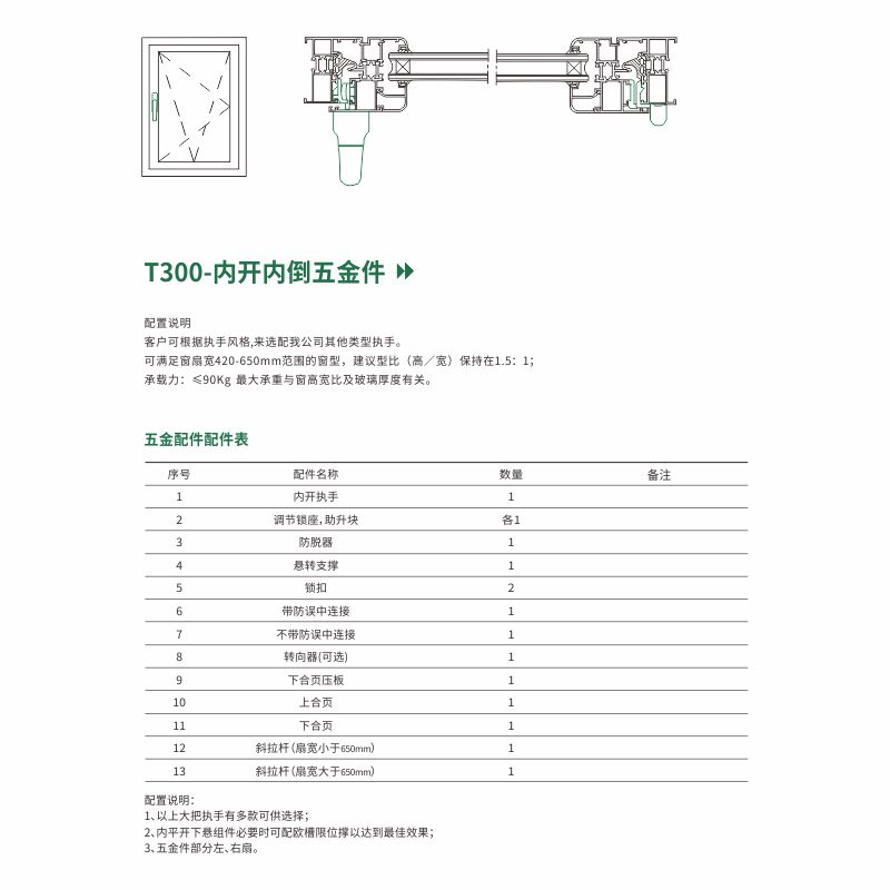 T300内开内倒五金件3.jpg