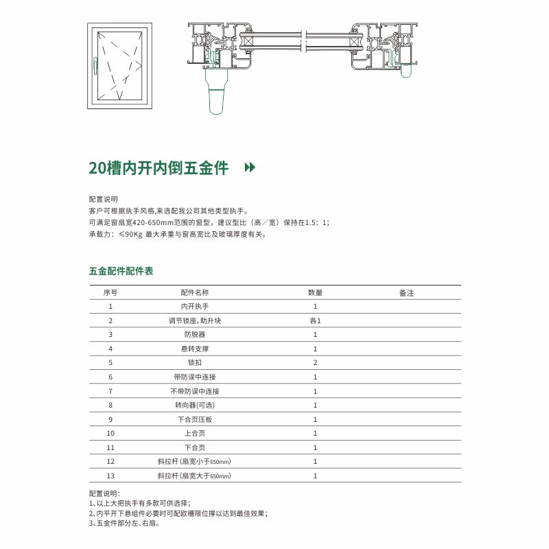 20槽内开内倒五金件.jpg